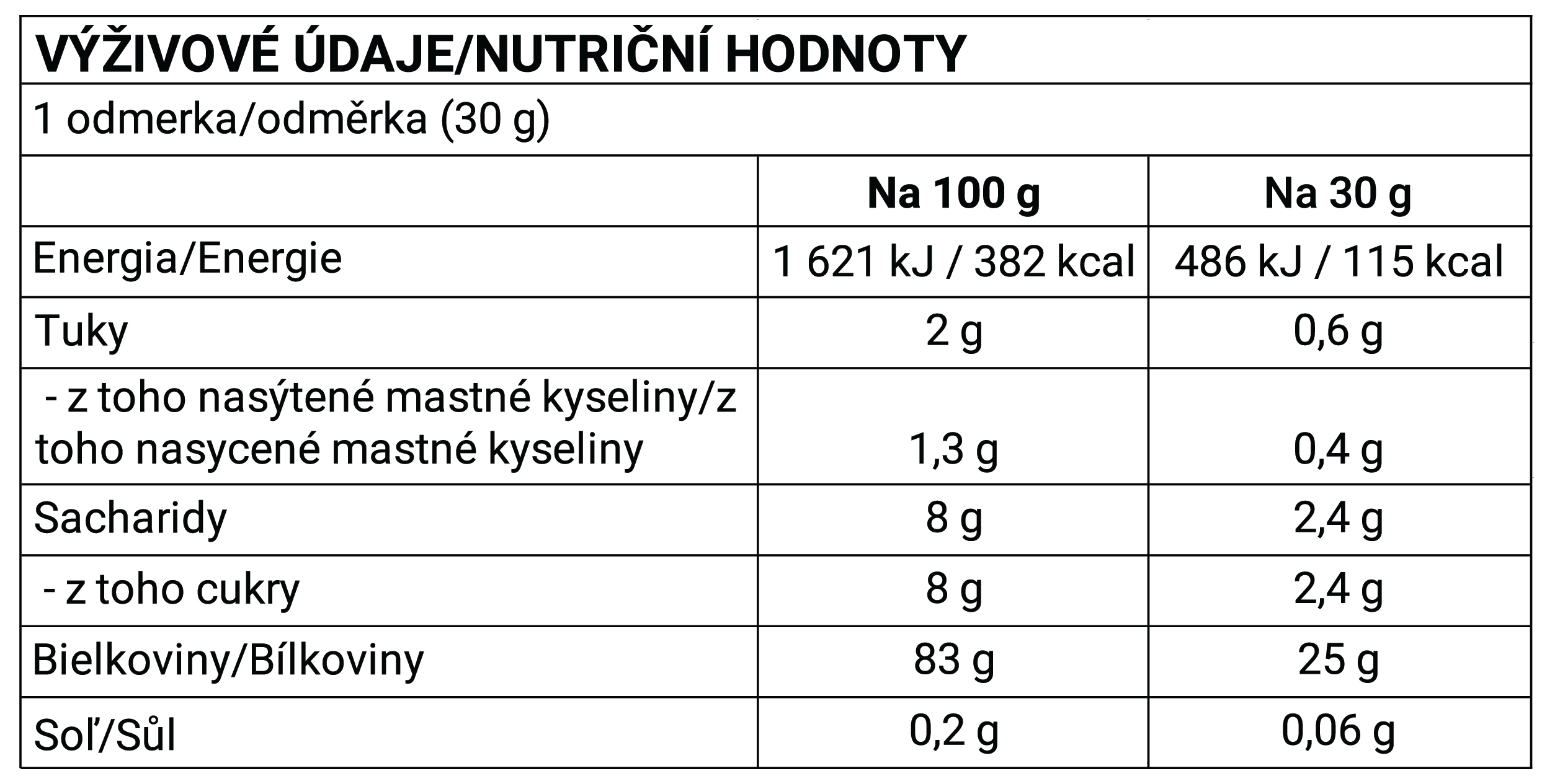 CASEIN-02