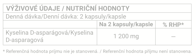 DAA