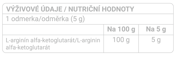 L-arginín